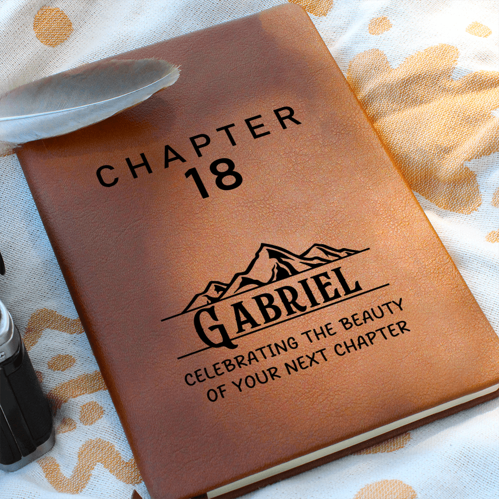 18th Birthday Gift for Son