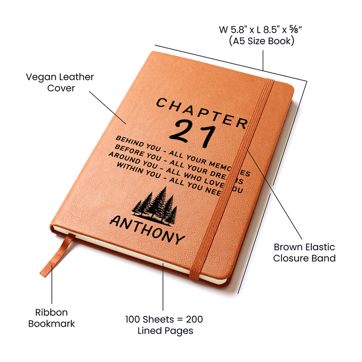 Personalized 21st Birthday Gift for Him
