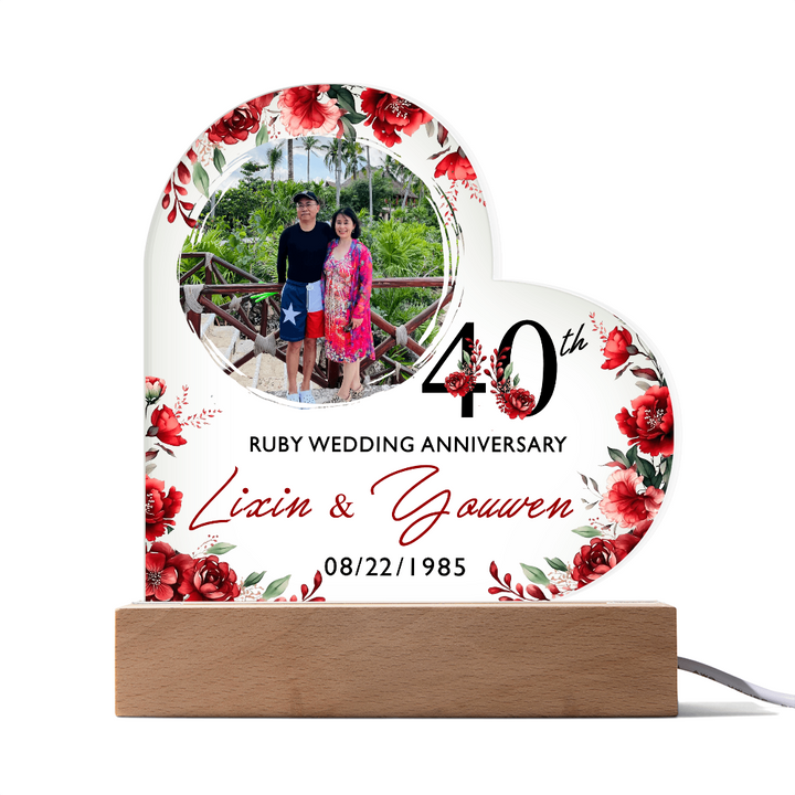 Order from Christine (UPDATED)