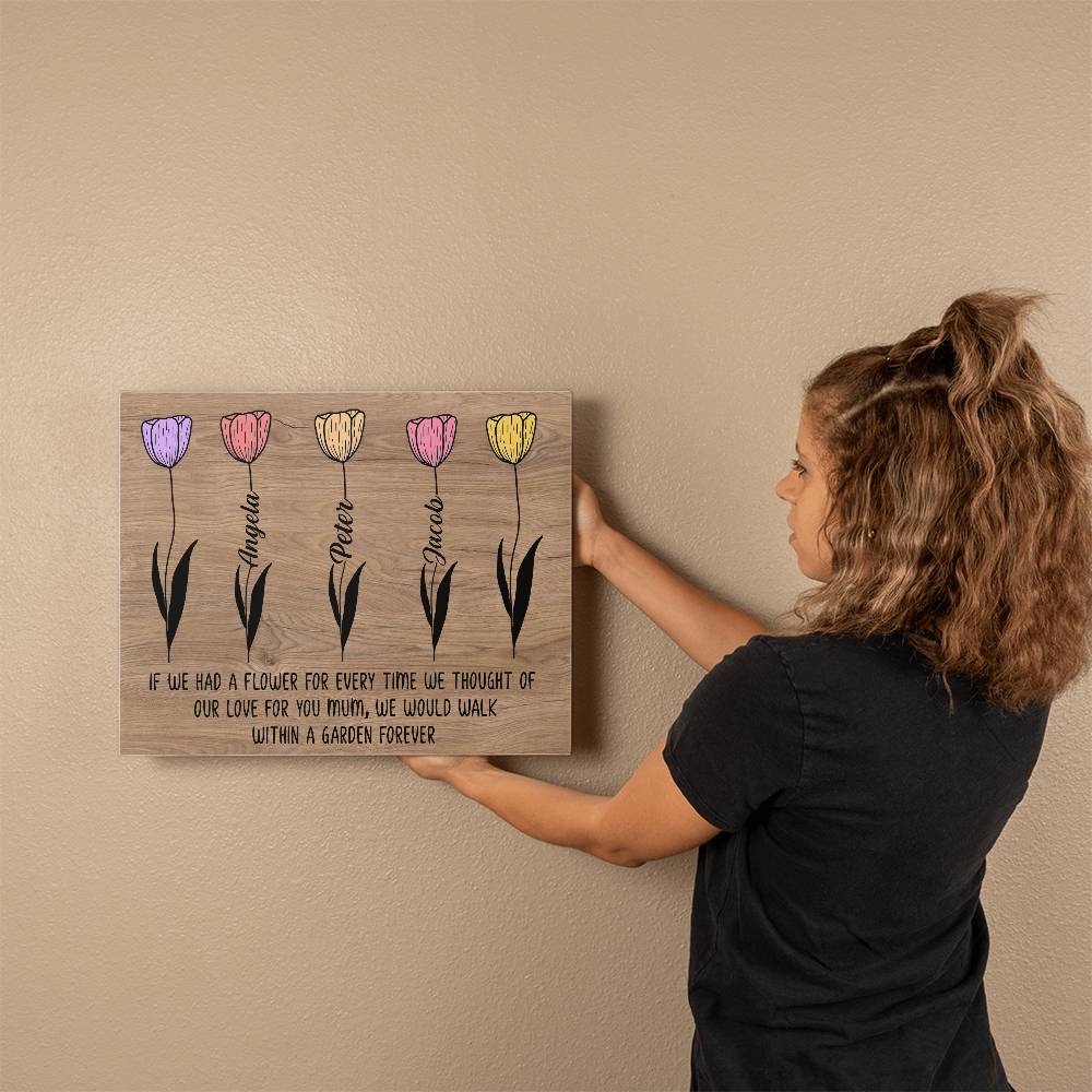 Personalized Mothers Day Gift for Mum from children