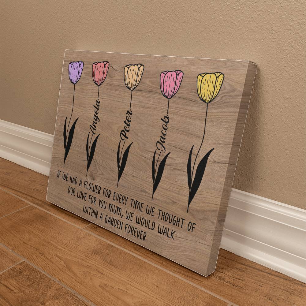 Personalized Mothers Day Gift for Mum from children