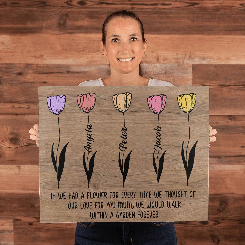 Personalized Mothers Day Gift for Mum from children