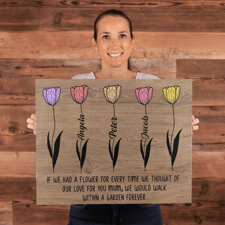 Personalized Mothers Day Gift for Mum from children