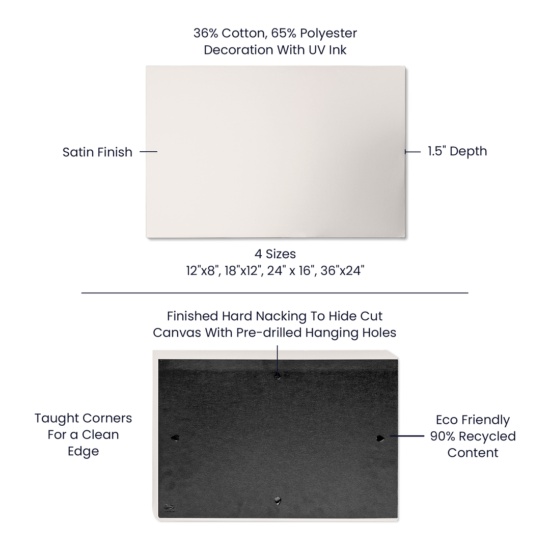 Personalized Family Christmas Sign Canvas