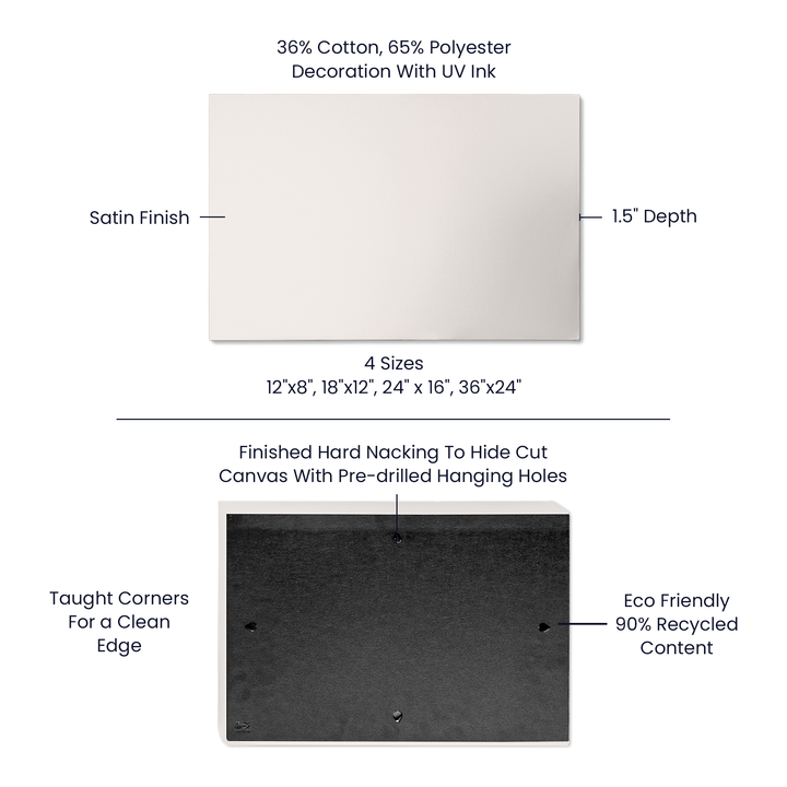 Personalized Family Christmas Sign Canvas